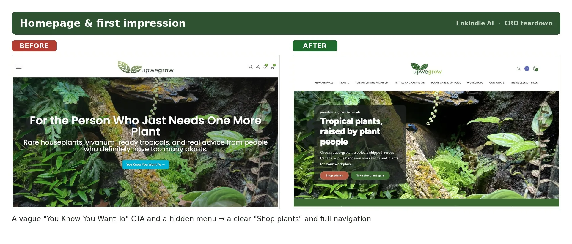 Upwegrow Tropicals homepage before and after: a vague 'You Know You Want To' button and a hamburger-hidden menu on the left, a clear 'Shop plants' call to action with full visible navigation on the right.