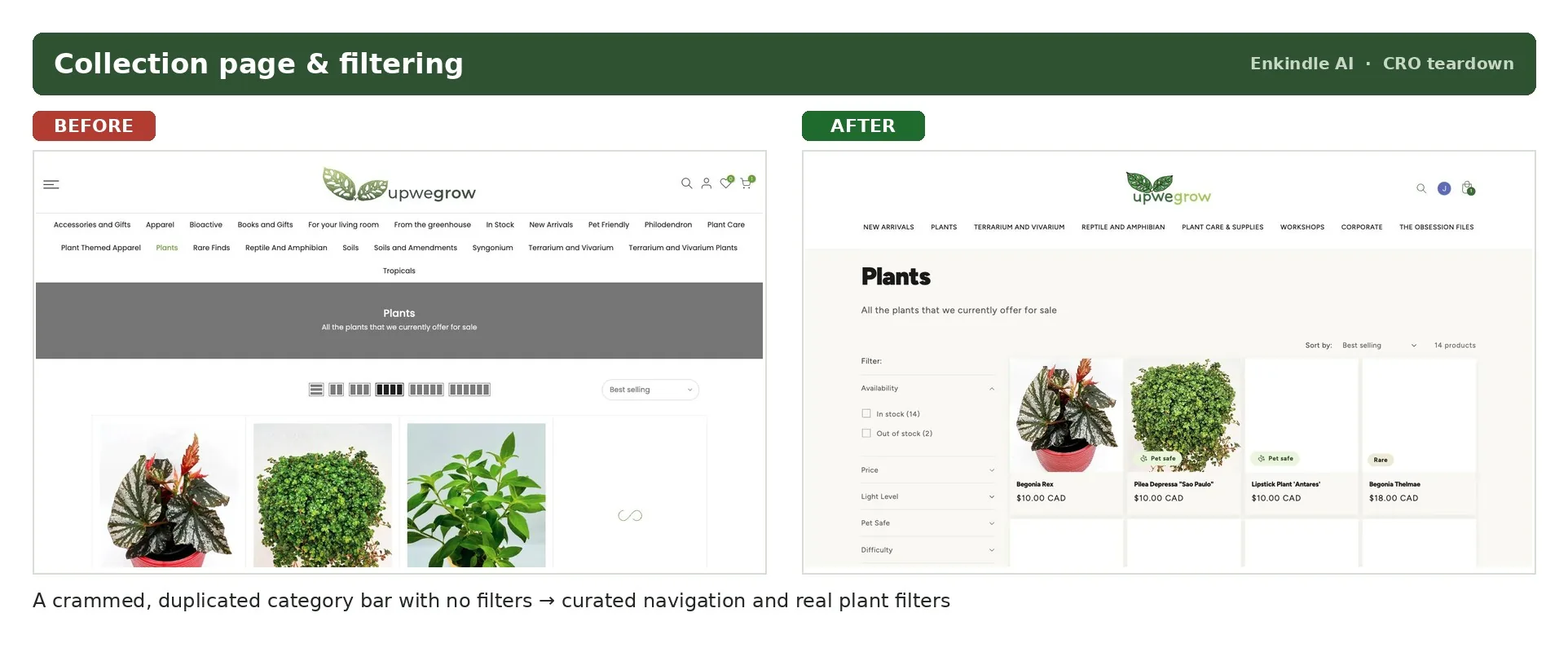 Collection page before and after: a crammed category bar of duplicate and empty genus links with no filters on the left, curated navigation with light level, pet-safe, difficulty and rarity filters on the right.