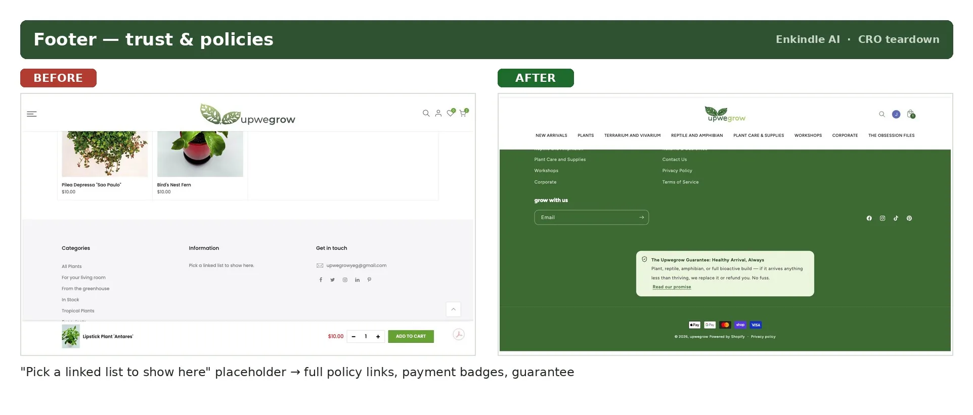 Footer before and after: a literal 'Pick a linked list to show here' placeholder with no policy links on the left, a complete footer with shipping and returns policies, payment badges and the guarantee on the right.