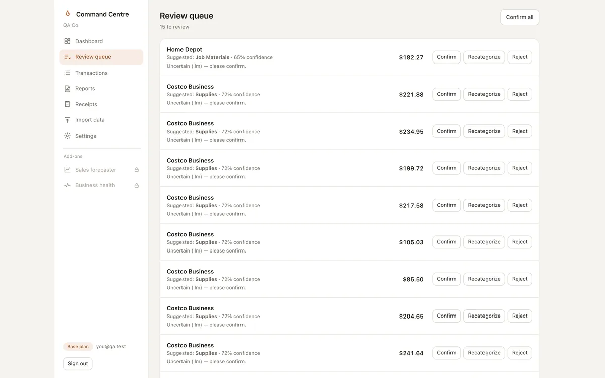 The Command Centre review queue, signed in to the QA demo company: fifteen transactions the Bookkeeper categorised but flagged as uncertain, each row showing the vendor, the suggested category with a confidence percentage, the amount, and Confirm, Recategorize and Reject buttons — the human check the automation hands back.
